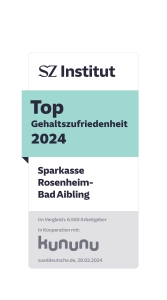 SZ Institut - Top Gehaltszufriedenheit