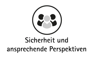 1_Sicherheit und ansprechende Perspektiven
